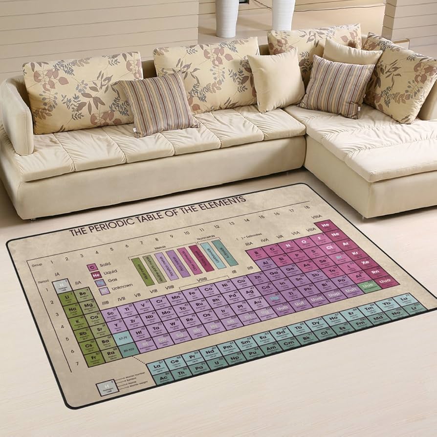 Commercial Kitchen Door - Periodic Table of Elements Area Rug