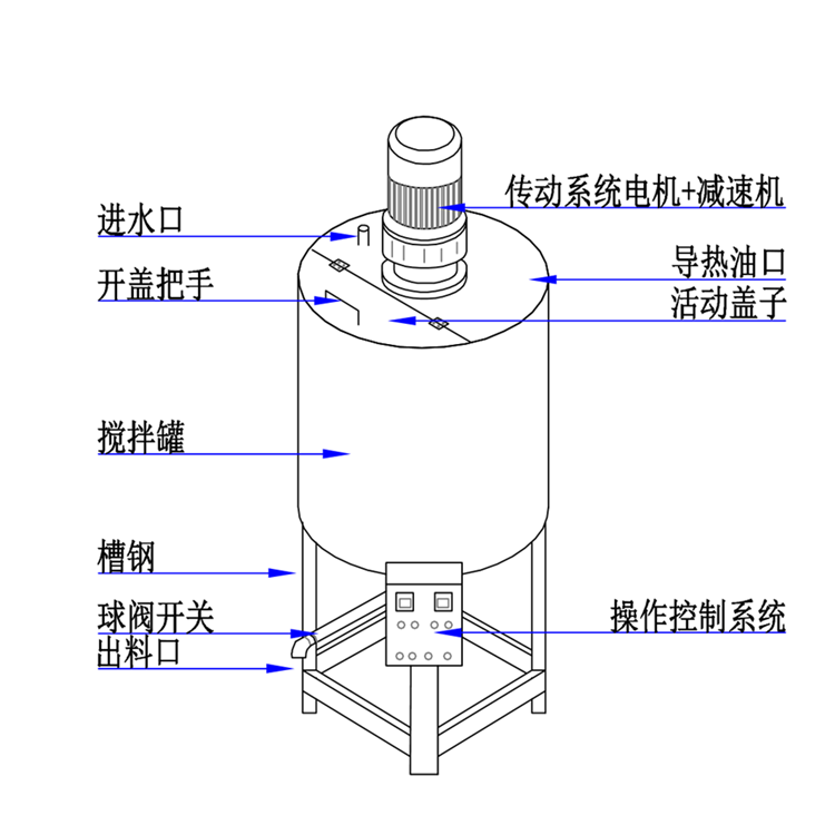 Commercial Kitchen Machinery - Commercial 200L Liquid Mixer Machine for