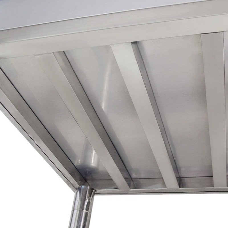 Stainless steel freestanding s - Commercial Kitchen Worktops review and price