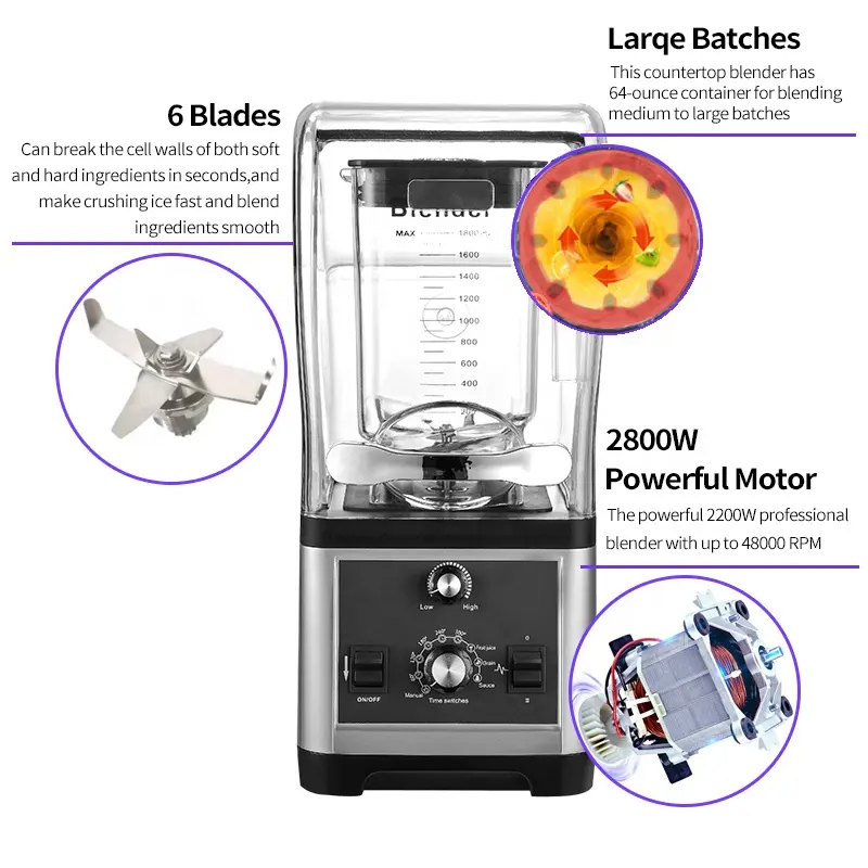 Blender Heavy Duty Commercial  - Commercial Blender Heavy Duty review and price